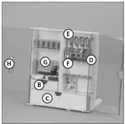 BERNINA Activa 240 - Zubehör unterbringen und aufbewahren - 1