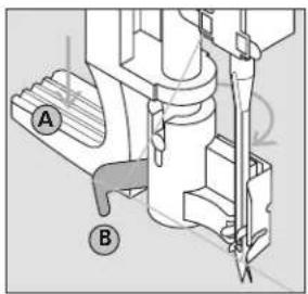 BERNINA Activa 240 - Nadeleinfädler - 2