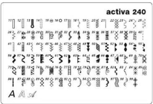 activa 240 11 12 13 14 15 16 17 18 19 20 21 22 23 24 25 26 27 28 29 30 31 32 33 34 35 36 37 38 39 40 41 42 43 44 45 46 47 48 49 50 51 52 53 54 55 56 57 58 59 60 61 62 63 64 65 66 67 68 69 70 71 72 73 74 75 76 77 78 79 80 81 82 83 84 85 86 87 88 89 90 91 92 93 94 95 96 97 98 99 A A A