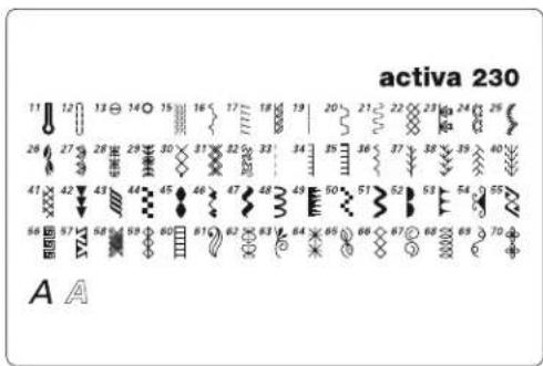 activa 230 11 12 13 ⊕ 14 ○ 15 16 17 18 19 20 21 22 23 24 25 26 27 28 29 30 31 32 33 34 35 36 37 38 39 40 41 42 43 44 45 46 47 48 49 50 51 52 53 54 55 56 57 58 59 60 61 62 63 64 65 66 67 68 69 70 A A