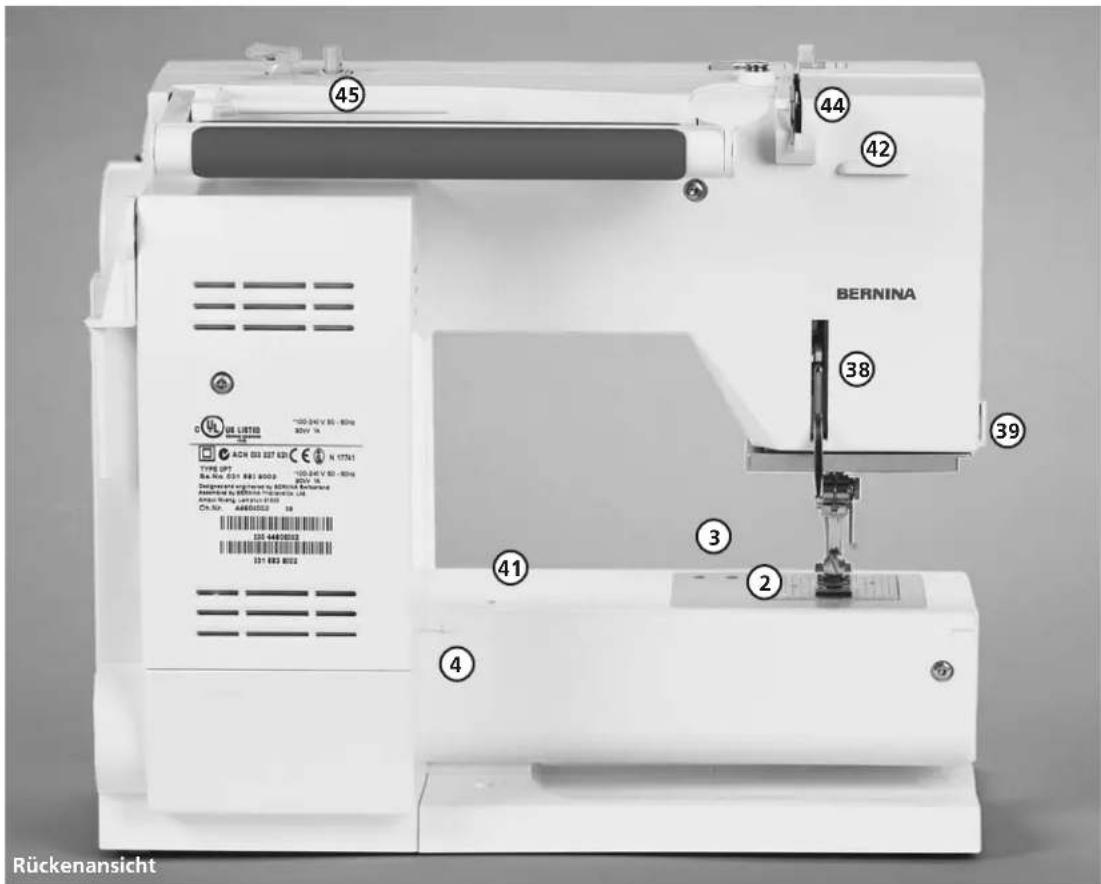 45 44 42 BERNINA 38 39 41 3 2 4 Rückenansicht