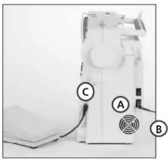 BERNINA Activa 240 - Kabelanschluss - 1