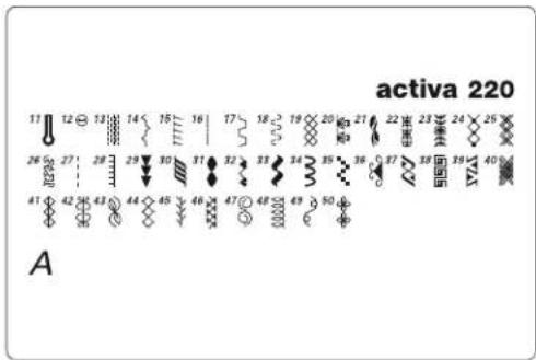 activa 220 13 12 13 14 15 16 17 18 19 20 21 22 23 24 25 26 27 28 29 30 31 32 33 34 35 36 37 38 39 40 41 42 43 44 45 46 47 48 49 50 A