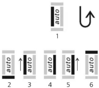 1 auto 2 auto auto auto auto auto auto 3 4 5 6