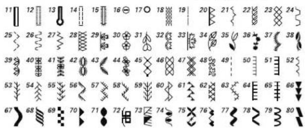 11 12 13 14 15 16 17 18 19 20 21 22 23 24 25 26 27 28 29 30 31 32 33 34 35 36 37 38 39 40 41 42 43 44 45 46 47 48 49 50 51 52 53 54 55 56 57 58 59 60 61 62 63 64 65 66 67 68 69 70 71 72 73 74 75 76 77 78 79 80