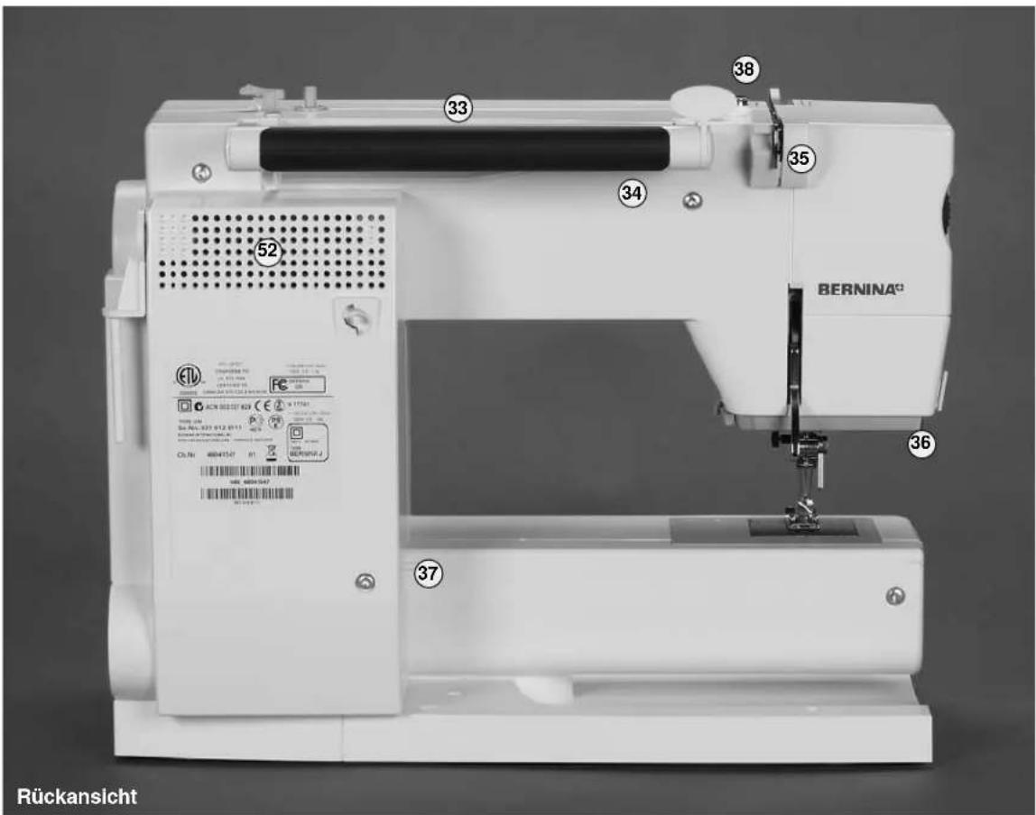 33 38 35 34 52 BERNINA® 36 37 Rückansicht