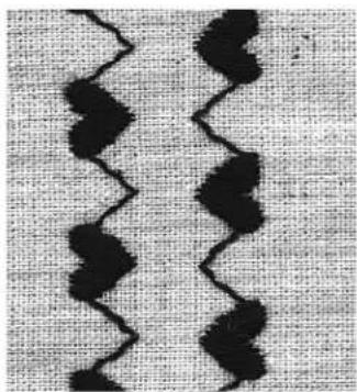 BERNINA Aurora 430 - Kombinieren mit Funktionen - 1