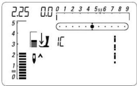 2.25 0.0 5 4 3 2 1 0 0 1 2 3 4 5 6 7 8 9 ↓ ↓ ↑ ↑ 0 1 2 3 4 5 6 7 8 9