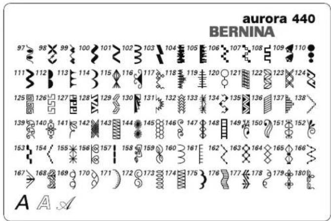 aurora 440 BERNINA 97 98 99 100 101 102 103 104 105 106 107 108 109 110 111 112 113 114 115 116 117 118 119 120 121 122 123 124 125 126 127 128 129 130 131 132 133 134 135 136 137 138 139 140 141 142 143 144 145 146 147 148 149 150 151 152 153 154 155 156 157 158 159 160 161 162 163 164 165 166 167 168 169 170 171 172 173 174 175 176 177 178 179 180 A A A