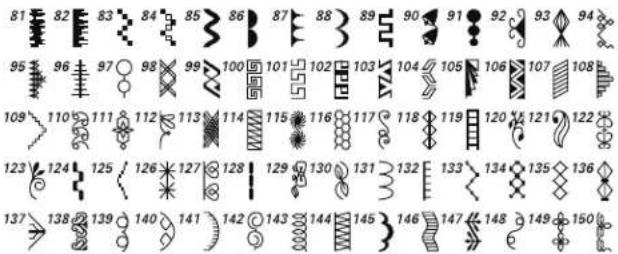 81 82 83 84 85 86 87 88 89 90 91 92 93 94 95 96 97 98 99 100 101 102 103 104 105 106 107 108 109 110 111 112 113 114 115 116 117 118 119 120 121 122 123 124 125 126 127 128 129 130 131 132 133 134 135 136 137 138 139 140 141 142 143 144 145 146 147 148 149 150