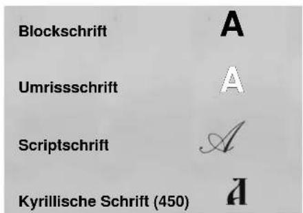 Blockschrift Umrissschrift Scriptschrift Kyrillische Schrift (450)
