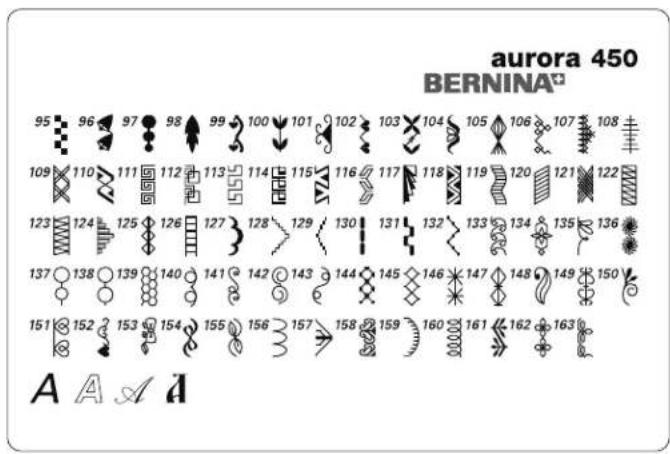 aurora 450 BERNINA® 95 96 97 98 99 100 101 102 103 104 105 106 107 108 109 110 111 112 113 114 115 116 117 118 119 120 121 122 123 124 125 126 127 128 129 130 131 132 133 134 135 136 137 138 139 140 141 142 143 144 145 146 147 148 149 150 151 152 153 154 155 156 157 158 159 160 161 162 163 A A A