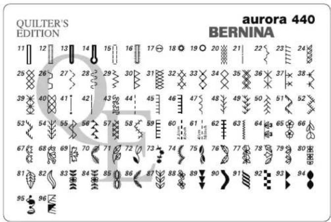 QUILTER'S EDITION 11 12 13 14 15 16 17 18 19 20 21 22 23 24 25 26 27 28 29 30 31 32 33 34 35 36 37 38 39 40 41 42 43 44 45 46 47 48 49 50 51 52 53 54 55 56 57 58 59 60 61 62 63 64 65 66 67 68 69 70 71 72 73 74 75 76 77 78 79 80 81 82 83 84 85 86 87 88 89 90 91 92 93 94 95 96 aurora 440 BERNINA