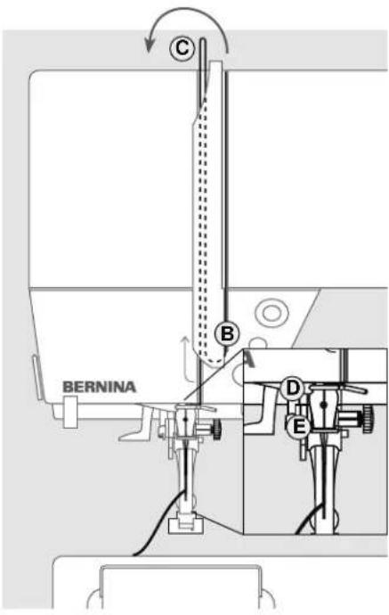 BERNINA C B D E