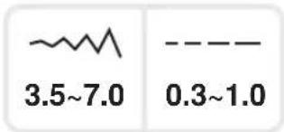 3.5~7.0 0.3~1.0