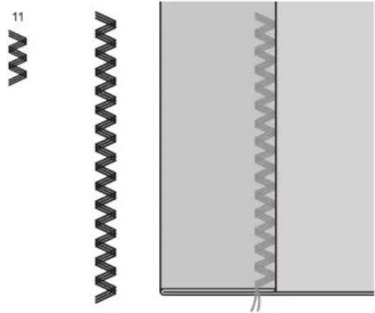 BERNINA Bernette 20 - Stretchstiche - 4