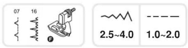 07 16 2.5~4.0 1.0~2.0