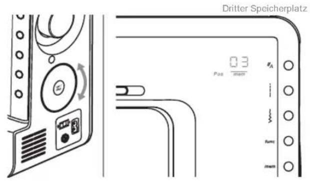 Dritter Speicherplatz 03 Pos /mm A / # func mm