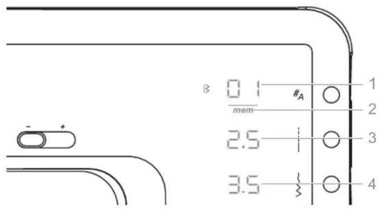 B 0.1 #A 1 mem 2.5 3 3.5 4