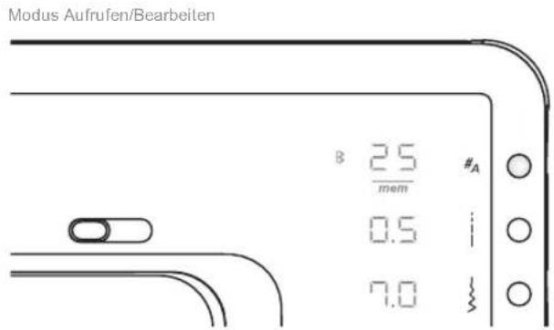 Modus Aufrufen/Bearbeiten B 2,5 #A mem 0,5 i 7,0 %