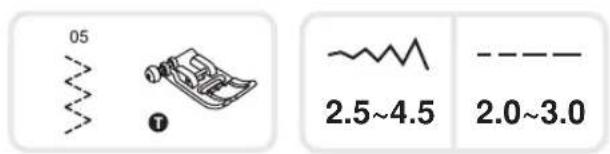 05 2.5~4.5 2.0~3.0