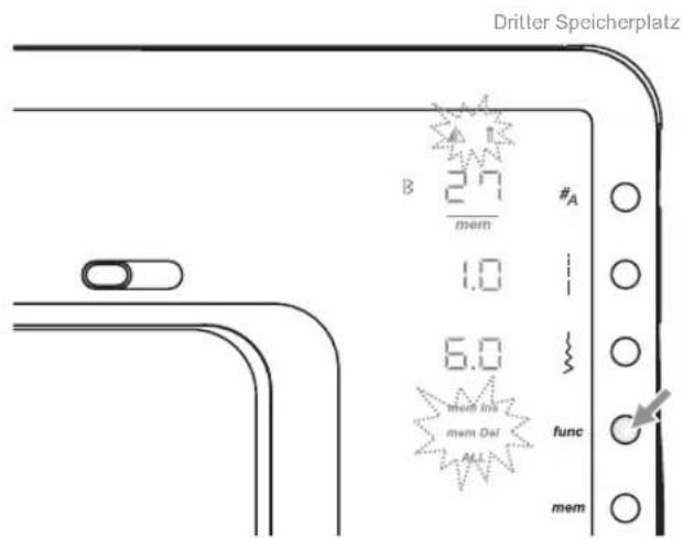 Dritter Speicherplatz B 2.7 mem #A 1.0 6.0 mem fin mem Def All func mem