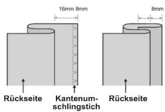 16mm 8mm Rückseite Kantenum- schlingstich 8mm Rückseite
