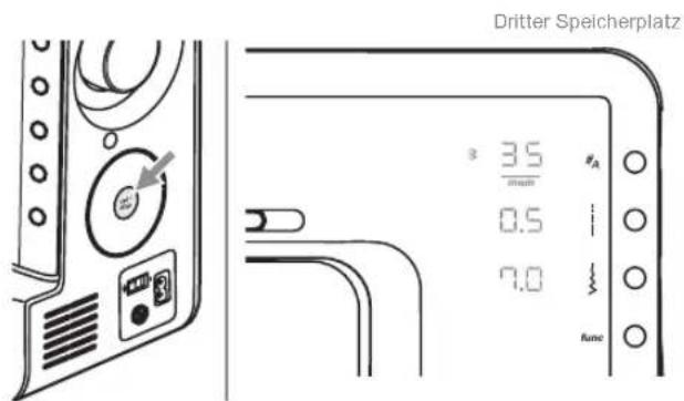 Dritter Speicherplatz 3.5 mm 0.5 7.0 #A # # func