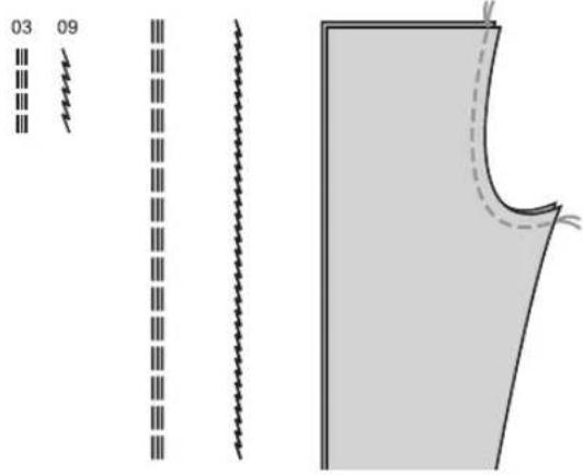 BERNINA Bernette 20 - Stretchstiche - 3