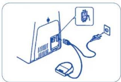 Diagram showing connection between a device and a power outlet, with labeled components and connections.