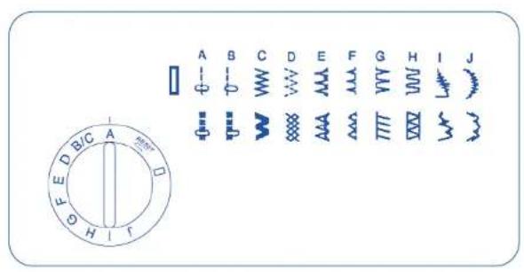 TERMOZETA Inventa 300 - - Denominación de los componentes - 23