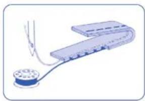 TERMOZETA Inventa 300 - ▶ Threading the machine - 4