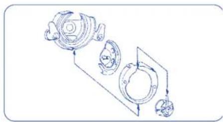 TERMOZETA Inventa 300 - ▶ Corded buttonholes - 25