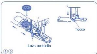 Leva occhiello Tocco ④⑤
