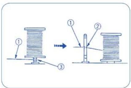 TERMOZETA Inventa 300 - - Denominación de los componentes - 13