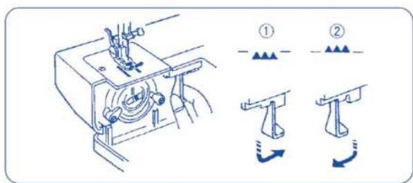 TERMOZETA Inventa 300 - Regolazione delle spoline - 17