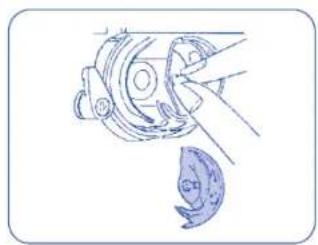 TERMOZETA Inventa 300 - ▶ Corded buttonholes - 24