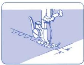 TERMOZETA Inventa 300 - ▶ Corded buttonholes - 21
