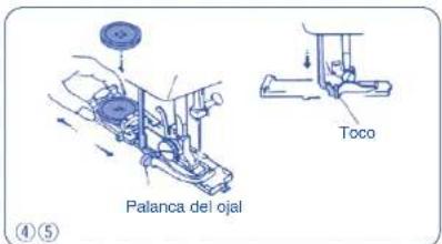 Palanca del ojal Toco ④⑤