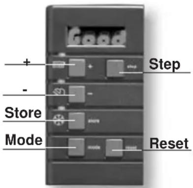 Good + - Store Mode Step Reset