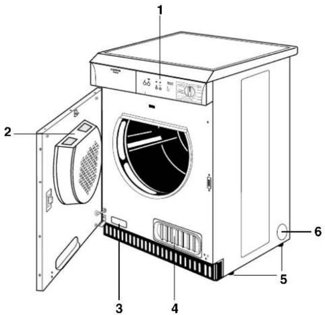 ZANKER AE 2091 - Gerätebeschreibung - 1