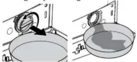 Two-step diagram showing a washing machine with a black arrow pointing to the drain and a close-up of the bowl containing liquid (no text or symbols)