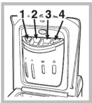 1 2 ≦ 3 4