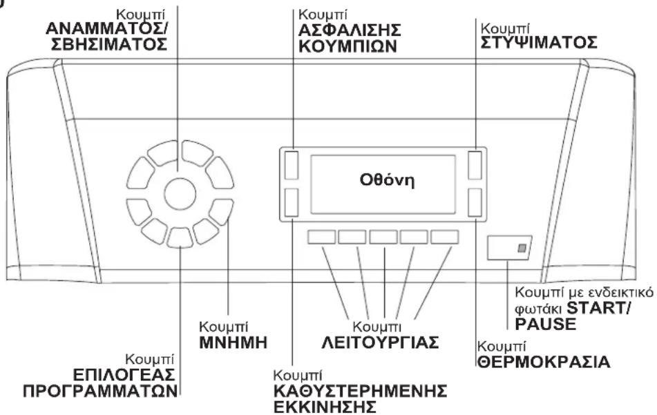 Κουμπί ΑΝΑΜΜΑΤΟΣ/ ΣΒΗΣΙΜΑΤΟΣ Κουμπί ΑΣΦΑΛΙΣΗΣ ΚΟΥΜΠΙΩΝ Κουμπί ΣΤΥΨΙΜΑΤΟΣ Οθόνη Κουμπί ΕΠΙΛΟΓΕΑΣ ΠΡΟΓΡΑΜΜΑΤΩΝ Κουμπί ΜΝΗΜΗ Κουμπί ΛΕΙΤΟΥΡΓΙΑΣ Κουμπί με ενδεικτικό φωτάκι START/ PAUSE Κουμπί ΘΕΡΜΟΚΡΑΣΙΑ