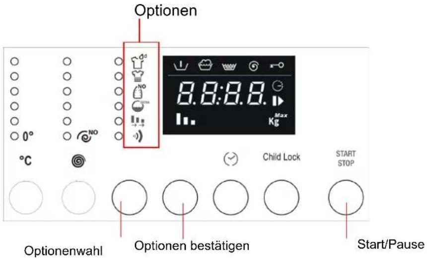 Optionen 8.8:8.8. Max Kg 0° NO °C Child Lock START STOP Optionenwahl Optionen bestätigen Start/Pause
