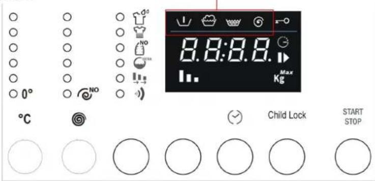 0° NO 8.8:8.8. Kg Max °C Child Lock START STOP