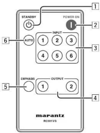 MARANTZ VS3002 - REMOTE CONTROLLER - 1