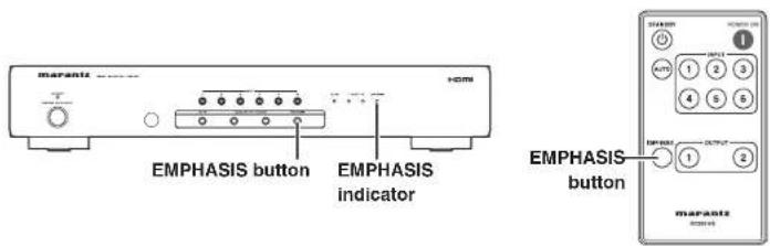 EMPHASIS button EMPHASIS indicator EMPHASIS button