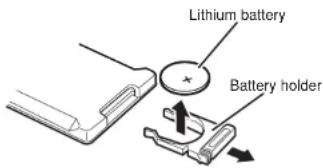Lithium battery Battery holder