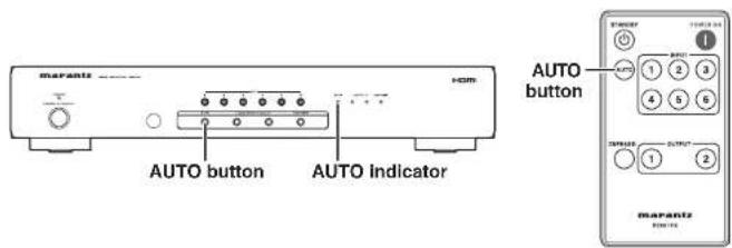 MARANTZ HDM AUTO button AUTO Indicator AUTO button 1 2 3 4 5 6 1 2 MARANTZ HDM